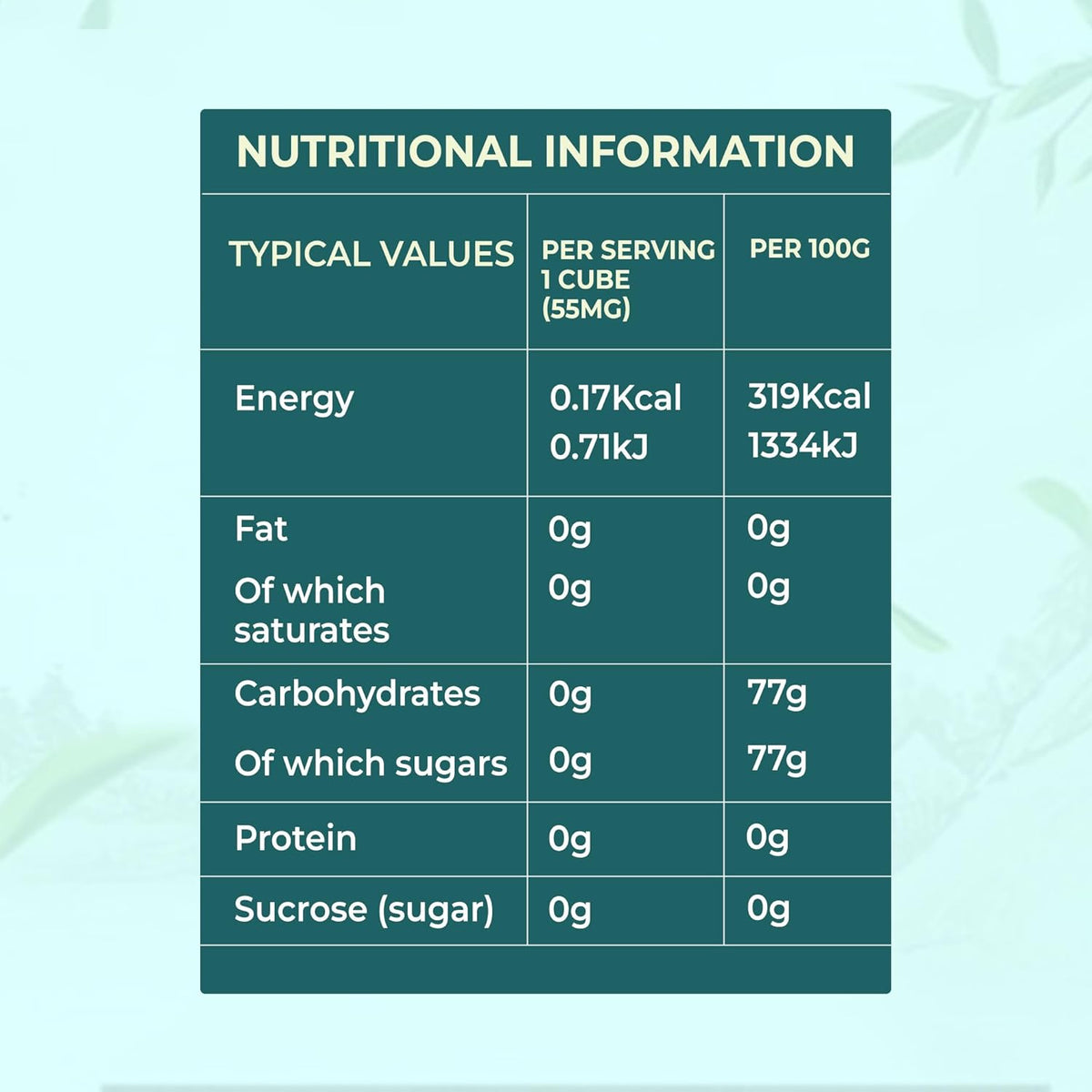 No Calorie Sugar alternative – Lowkal
